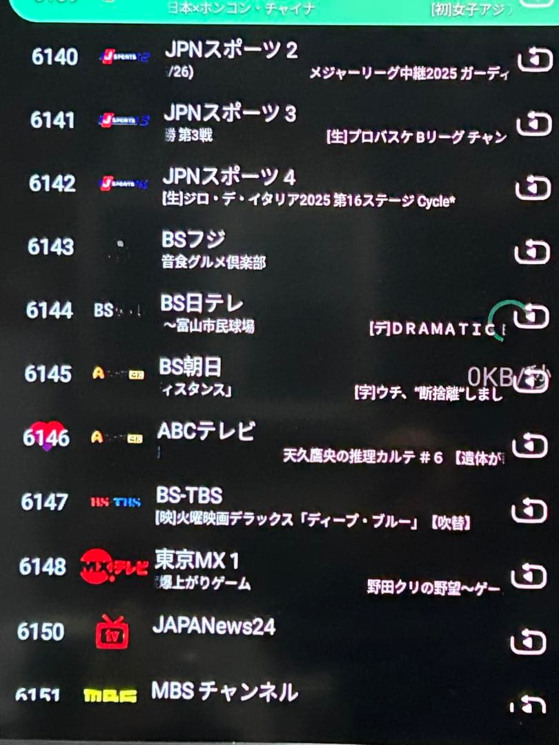 その他 digiboxd