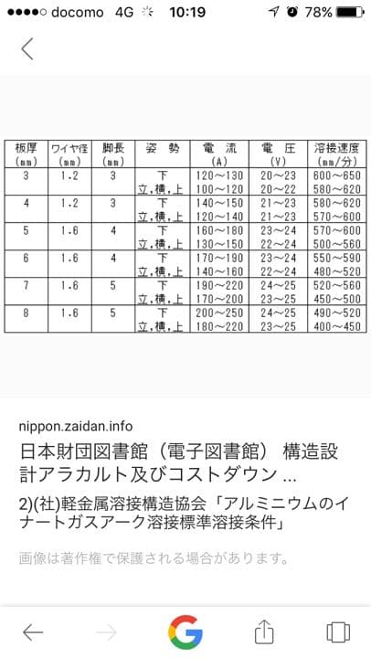 半自動溶接機