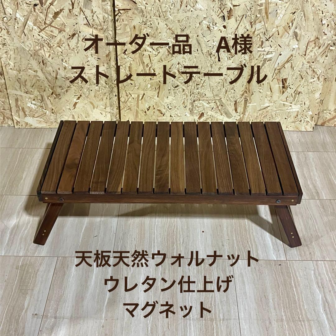 Aページ