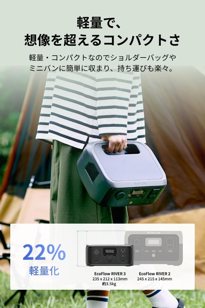 R*i様 EcoFlow Solar Generator  3 ソーラ