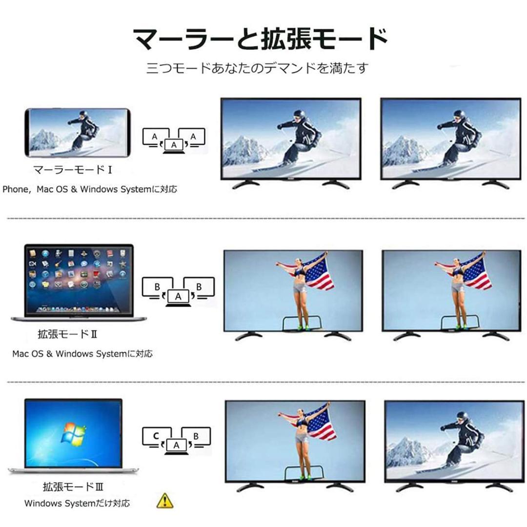 回転式 2ポートUSB給電機能付 6個口OAタップ