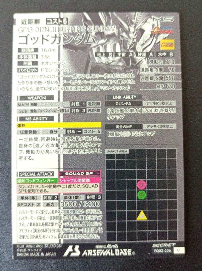 アーセナルベース　ゴッドガンダム　sec パラレル