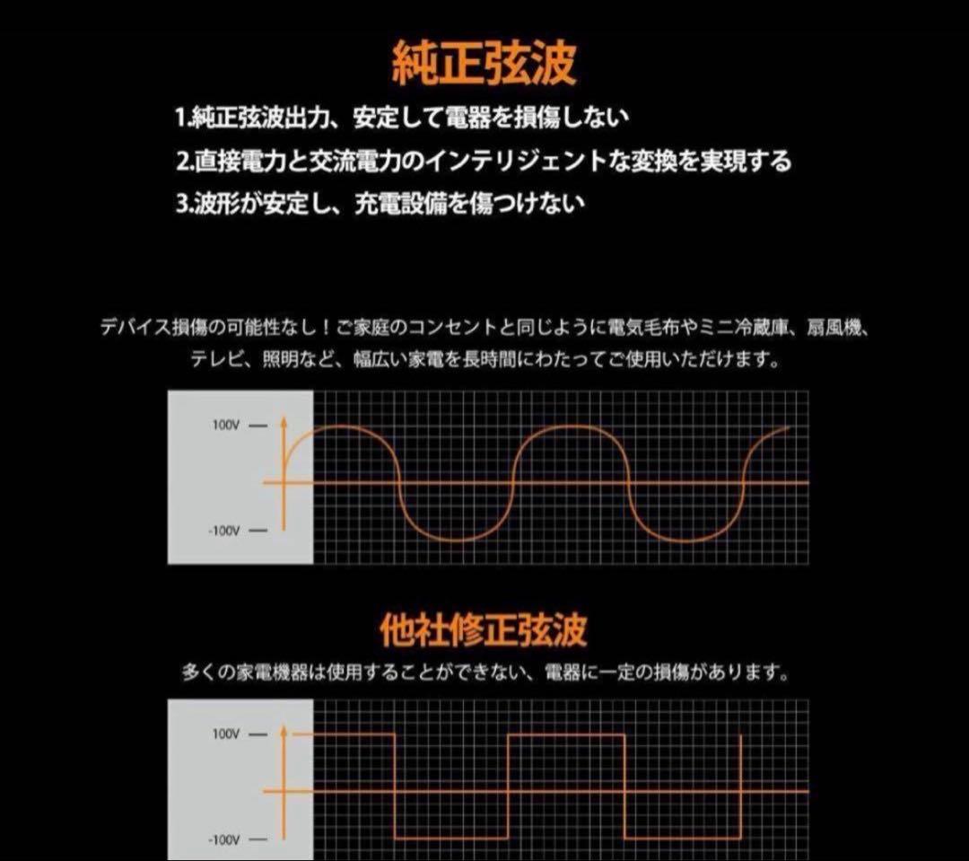 新品未使用　ポータブル電源　1024wh