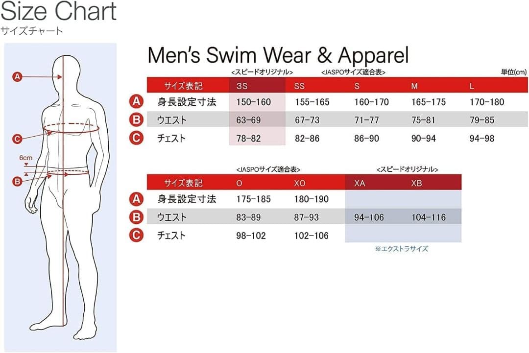 SPEEDO ファストスキンプロ３ジャマー SC62101F