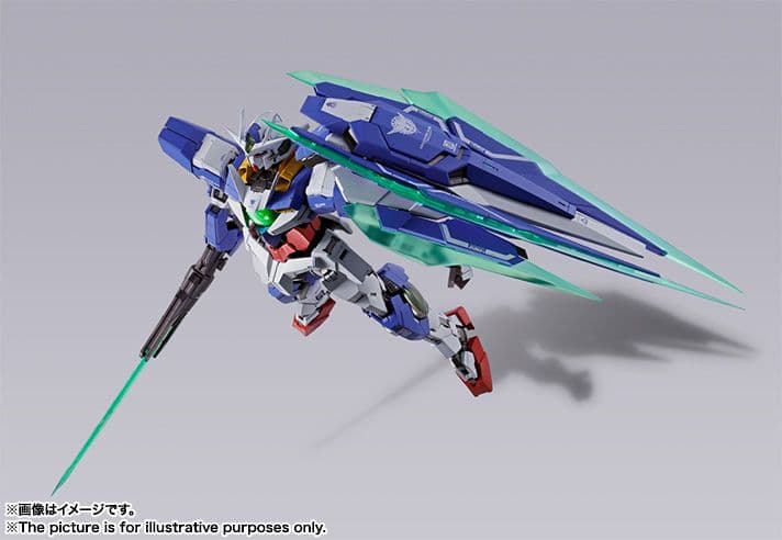 L BUILD ダブルオークアンタ