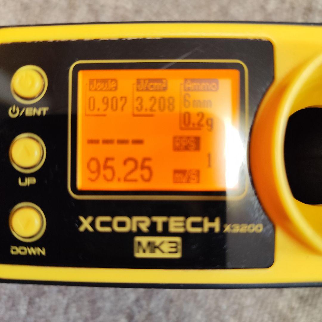 東京マルイ PS90 HC 電動ガン レールシステム付き