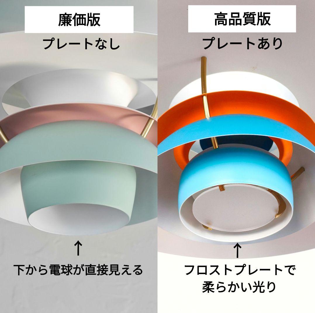 【高品質版】ルイスポールセン　PH5　リプロダクト　50cm　グリーン