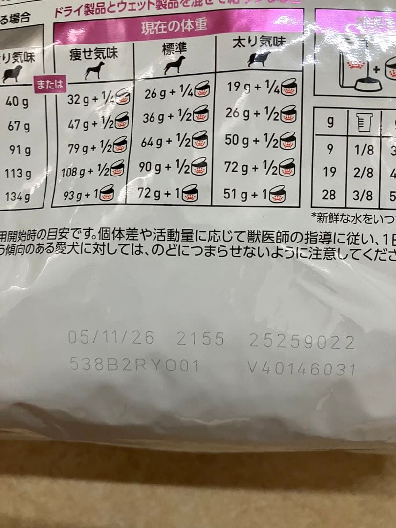  CANIN 腎臓サポート S 小型犬用 3kg