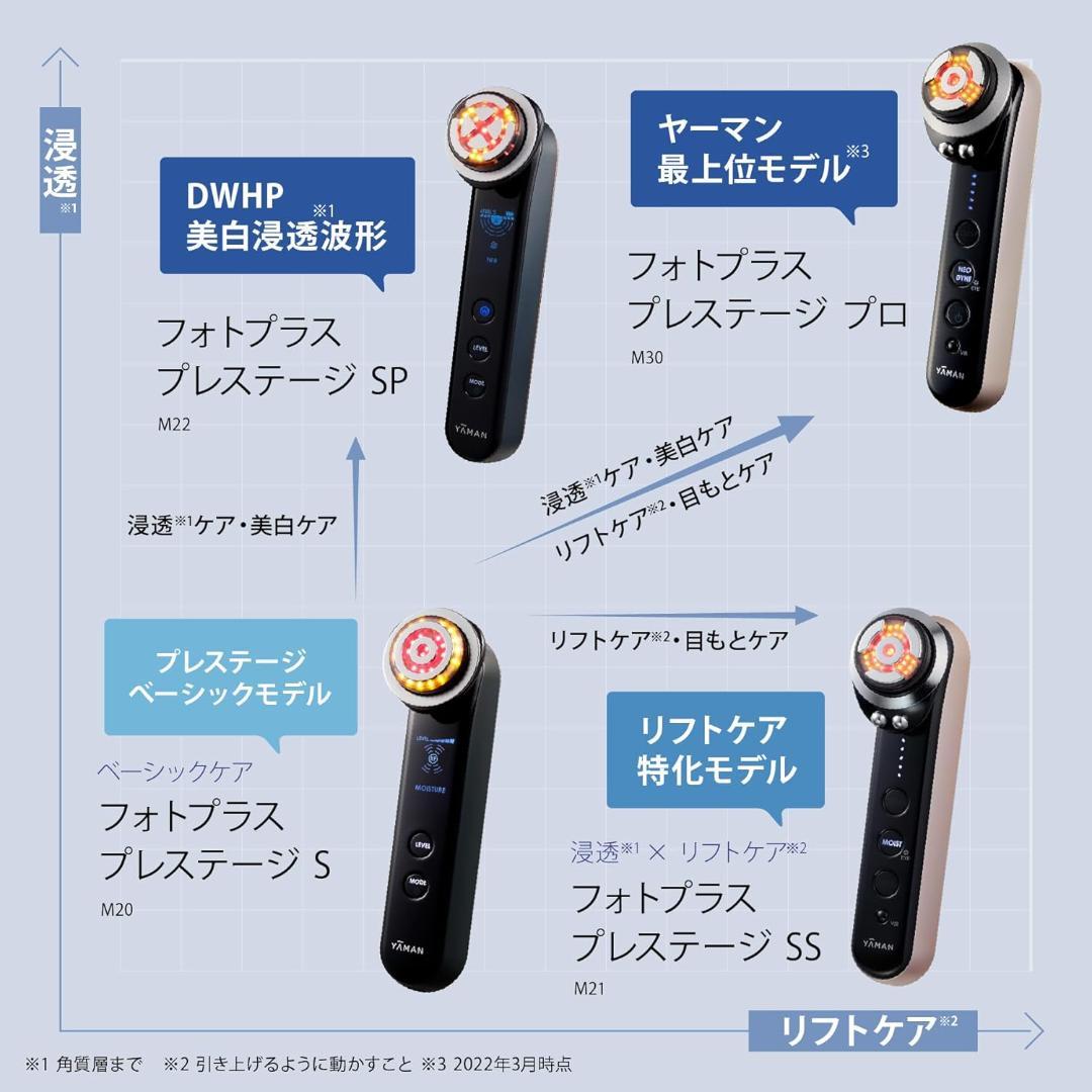 ヤーマン　フォトプラス プレステージ S リフト M20