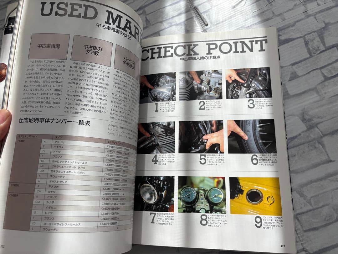 CB400FOUR 蘇る‘70年代の伝説\"ヨンフォア\"のすべて