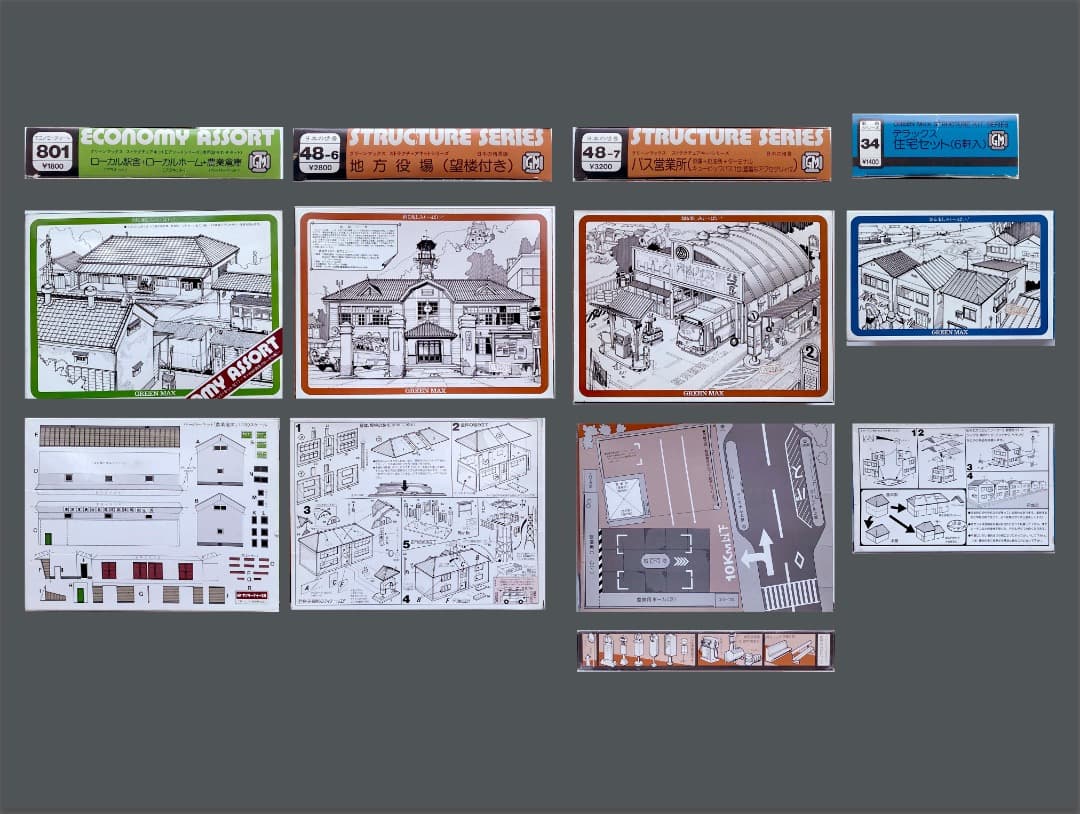 鉄道模型 Nゲージ