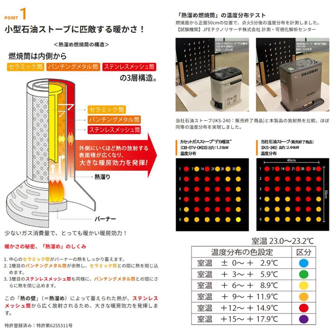 【新品・特価】イワタニ デカ暖Ⅲ CB-STV-DKD3