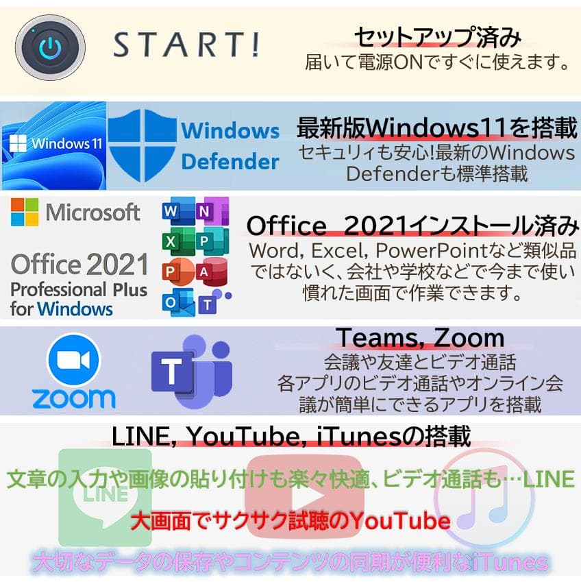 VAIOProの希少な最上位モデルすぐ使えるオフィス付きノートパソコンwin11