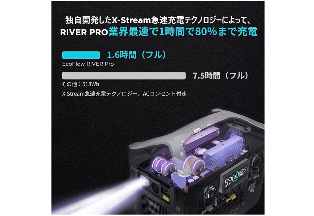 ECOFLOW ポータブル電源　 Pro