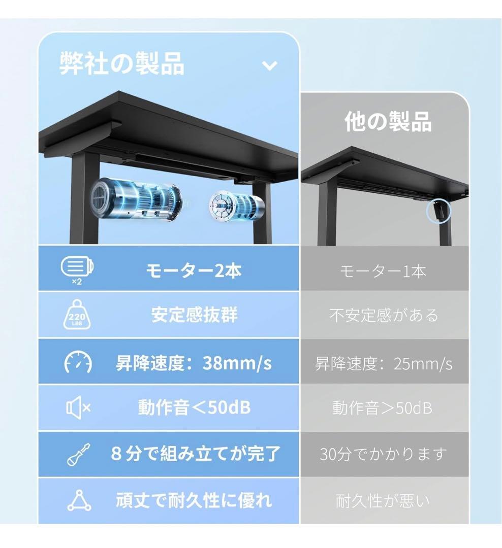 【Sunon】電動昇降デスク（120x60cm）メモリー機能付き ダークオーク