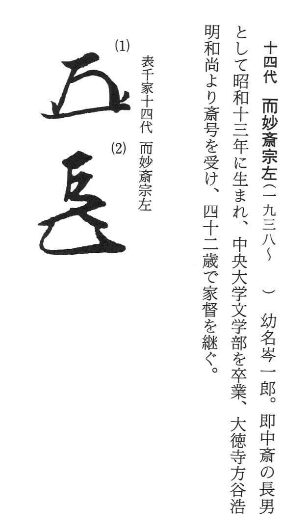 表千家14世而妙斎千宗旦自筆色紙『清閑一日福』掛軸