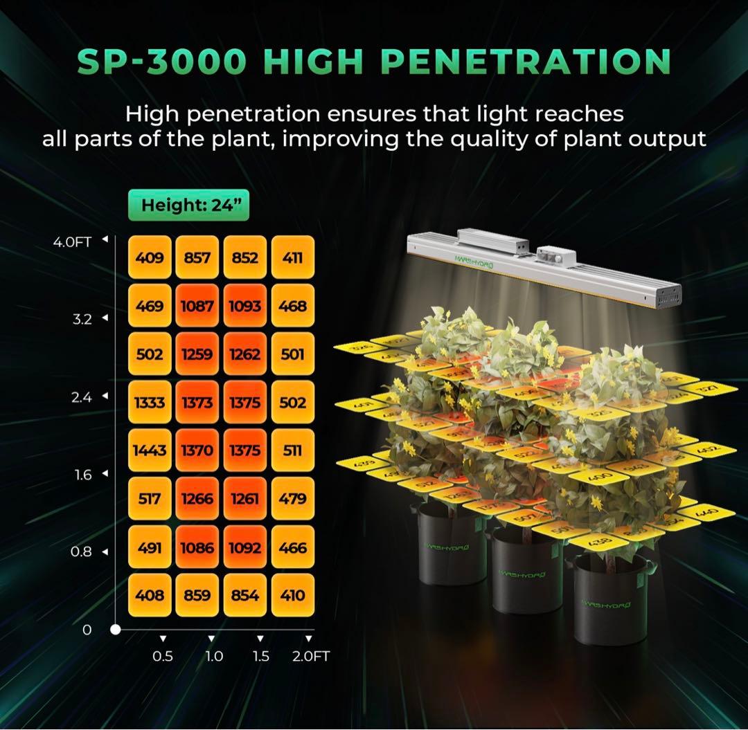 MARSHYDRO 【最新】SP-3000 【代理店保証付】