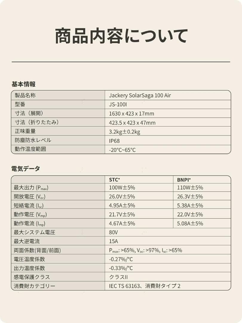 【新品未使用】Jackery SolarSaga 100W air 100W