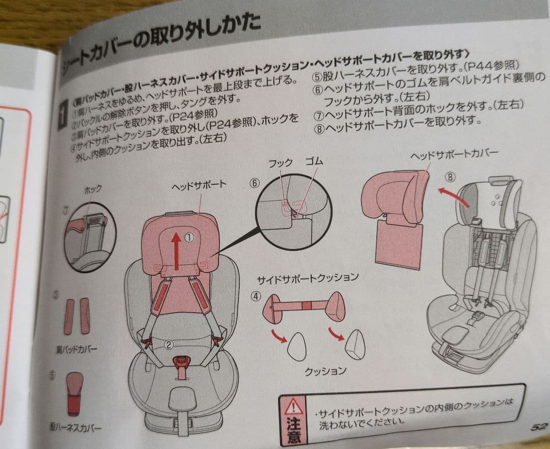 Aprica formfit チャイルドシート ジュニアシート　ISOFIX