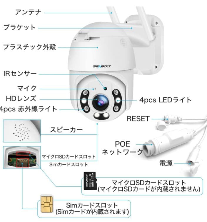 Genbolt GB213-4G LTE防犯カメラ 新品