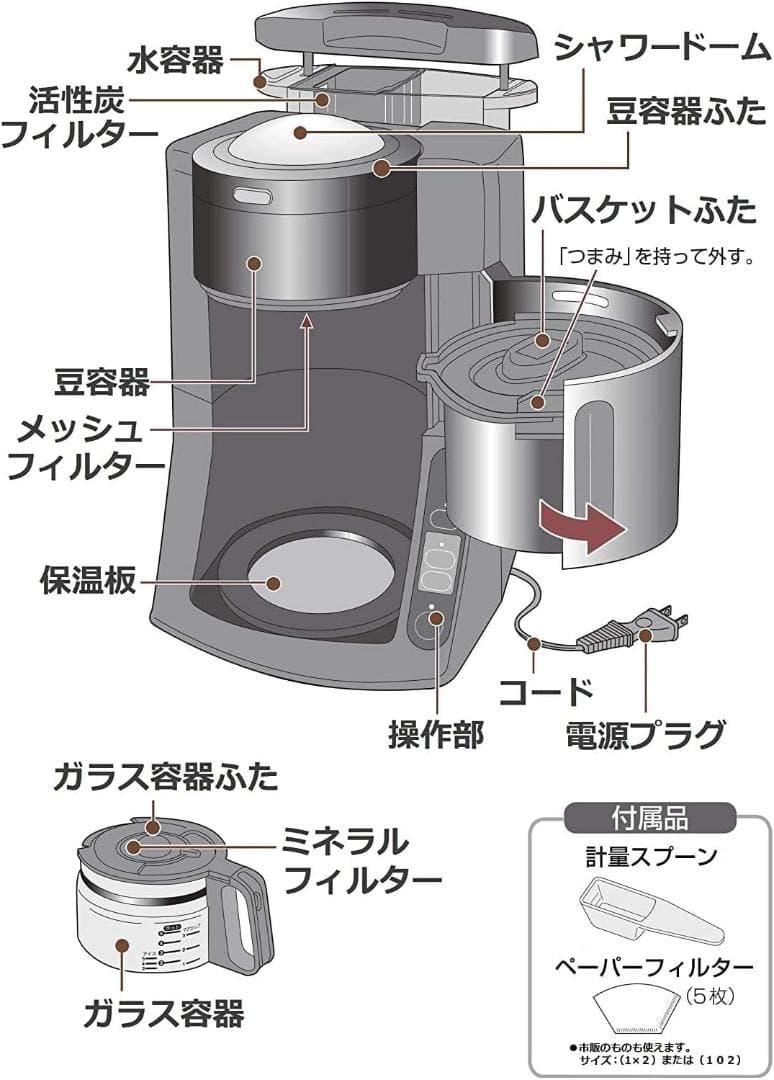 パナソニック NC-A37 豆を挽き付全自動 コーヒーメーカー ブラック 箱あり