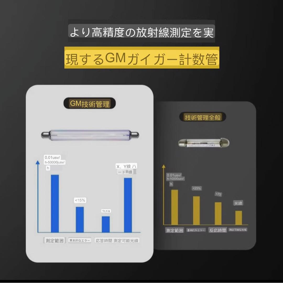 放射線測定器 ガイガー カウンター LCD 表示リアルタイム監視 警報機能
