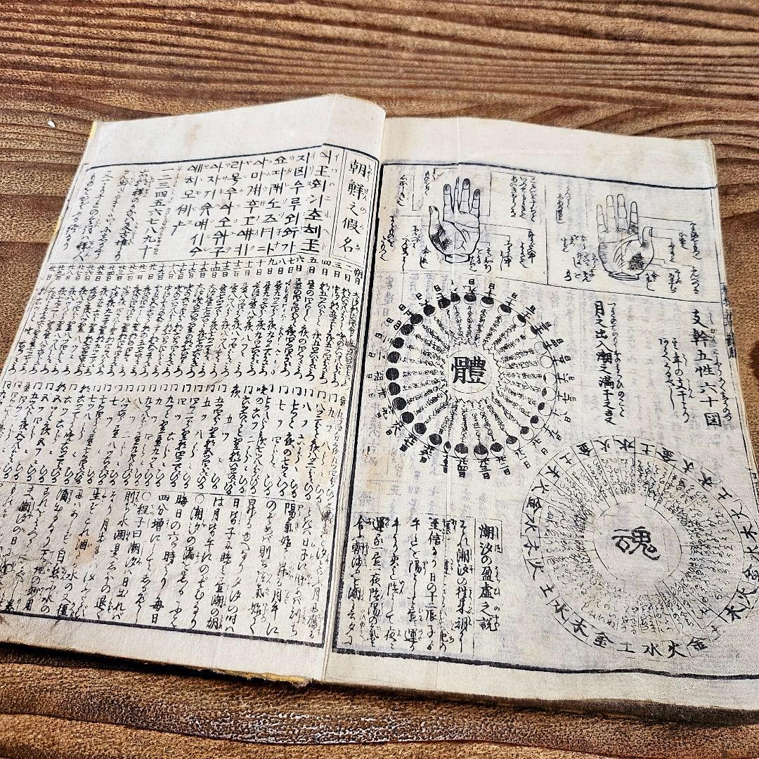 n9384 古い和本 永代節用無盡藏 巻の下のみ 江戸文久4年 絵入漢字 古書