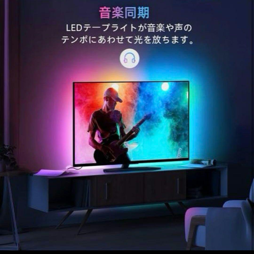 Lytmi NEO HDMI Sync Box & LEDテープライト モニター