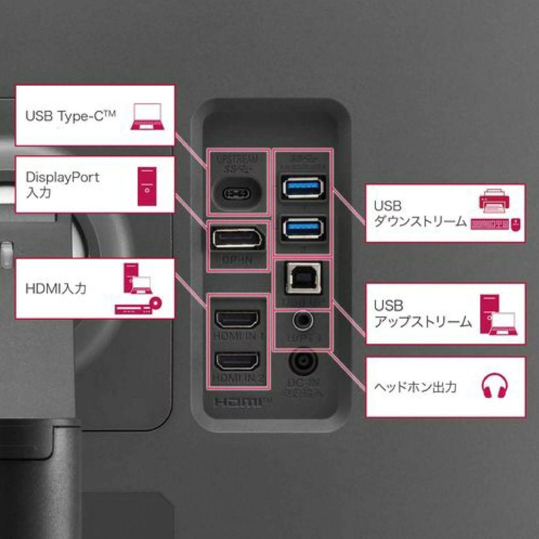 LG Monitor 28MQ780-B 2560x2880 美品