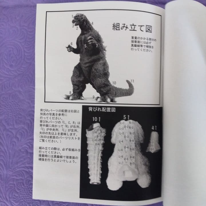 ゴジラ 1954 初代 ゴジラ Large SHINZEN 造形研究所