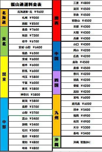 パチスロ実機Sパチスロ甲鉄城のカバネリZRメイン不要機ボリューム調整付