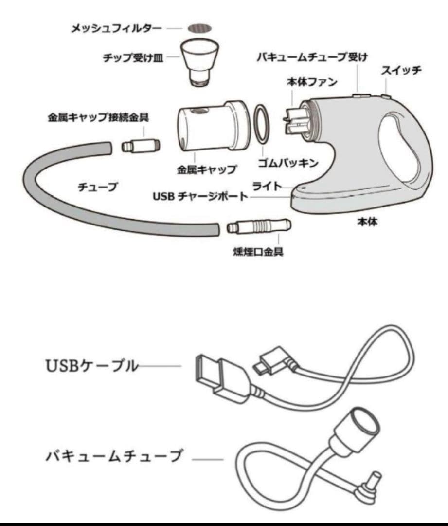IBUSIST 燻製器