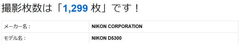 Wi-Fi対応♪ Nikon D5300 望遠ダブルレンズキット　レッド
