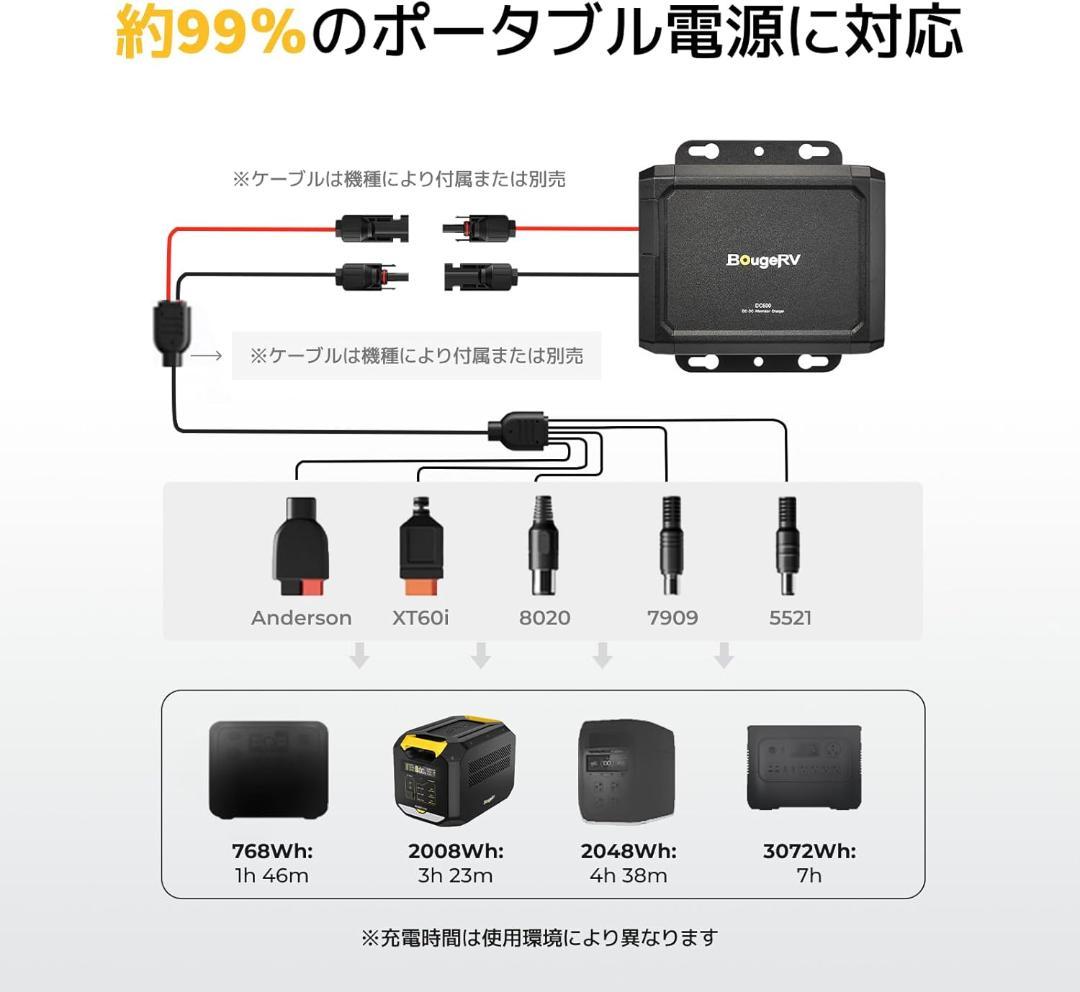 【新品未開封】BougeRV 走行充電器 オルタネーター 12V/24V600W