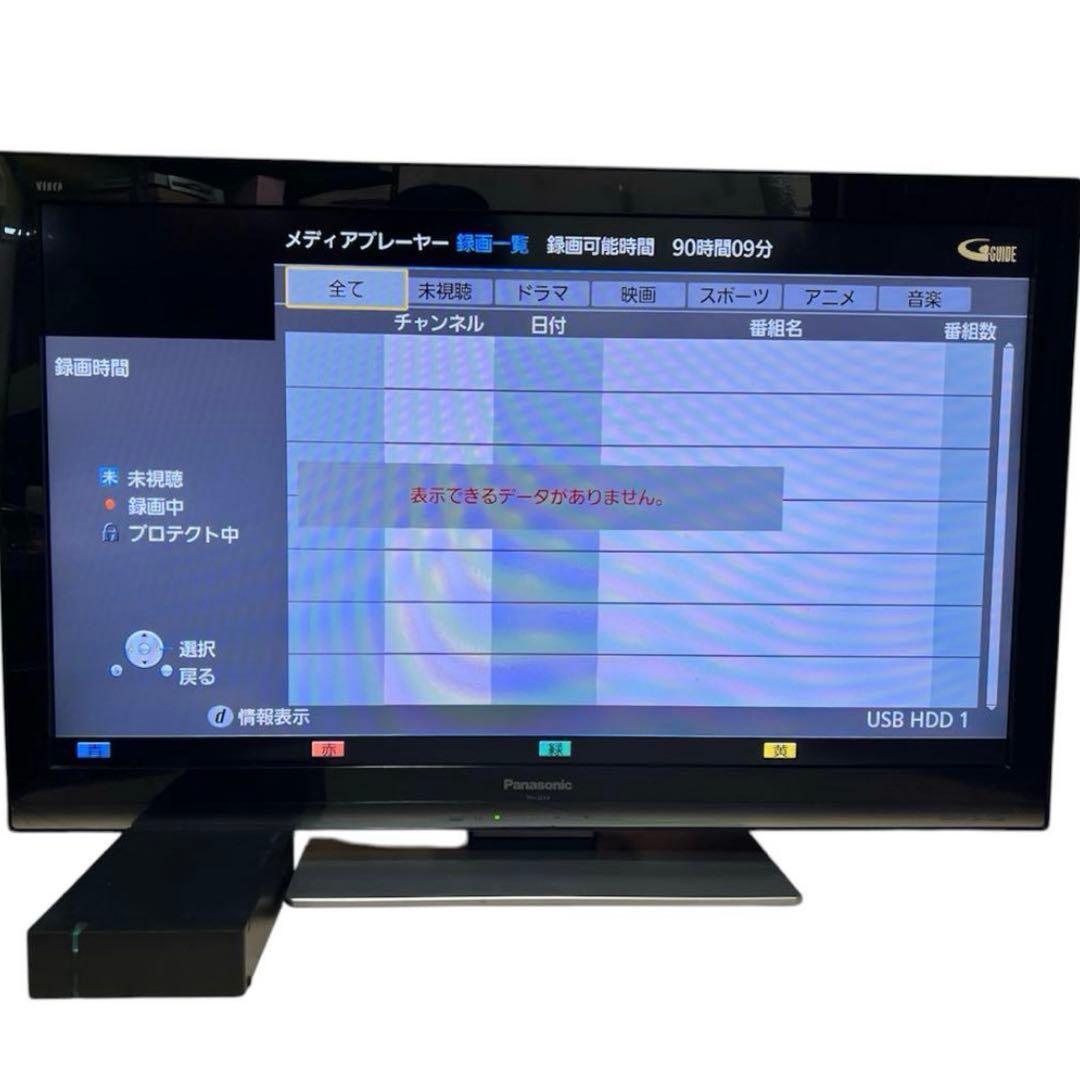 Arizona 21【誠心誠意】 Panasonic 32V型液晶VIE