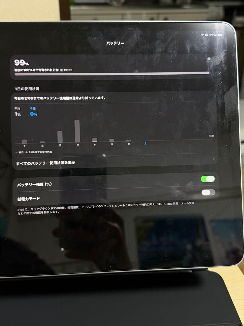 【週末値下げ】iPadPro 12.9 M1 Cellular 2TB 周辺機器