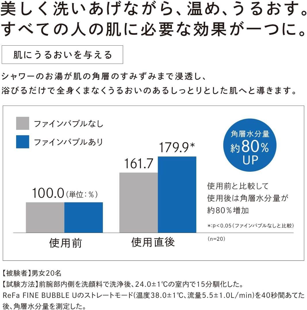 【新品未開封】ReFa FINE BUBBLE U ブラック