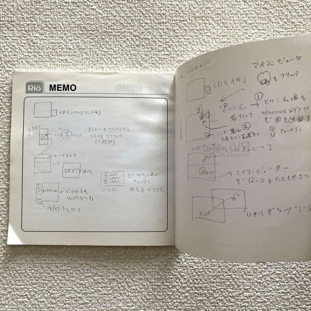 Rio SU70 ブルー