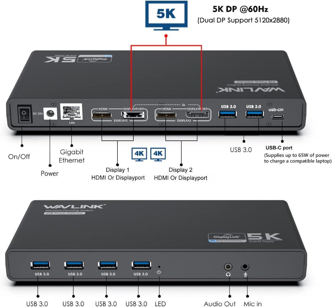 WAVLINK USB C デュアル4Kドック 5K 65WノートPC充電対応