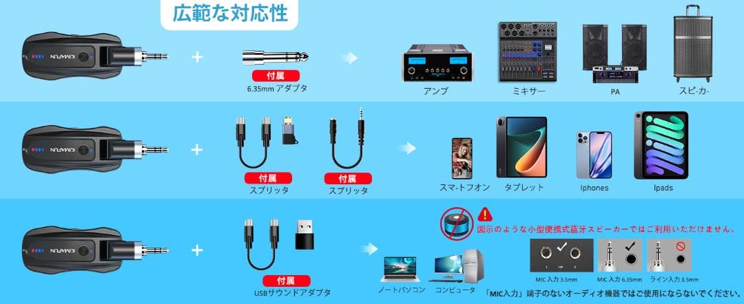 KIMAFUN 完全防水ワイヤレスマイク 2人用 2.4Gヘッドセットマイク