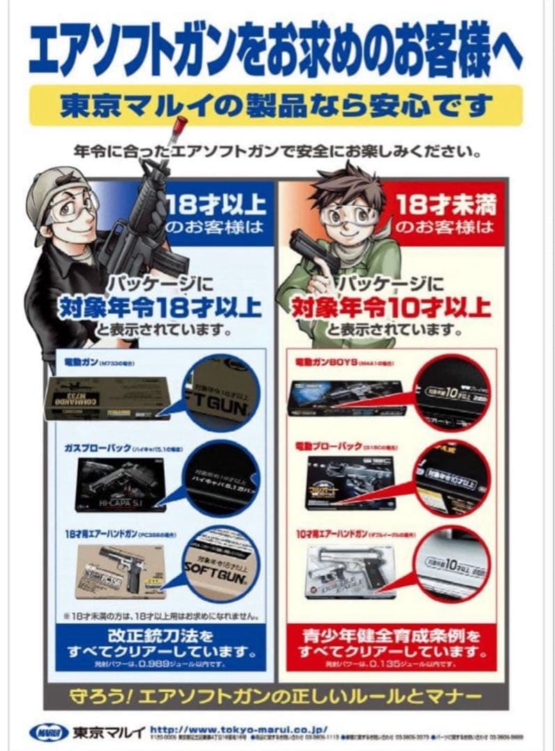 M4A1 マルイ　ガスブローバック　スコープバッテリー付き