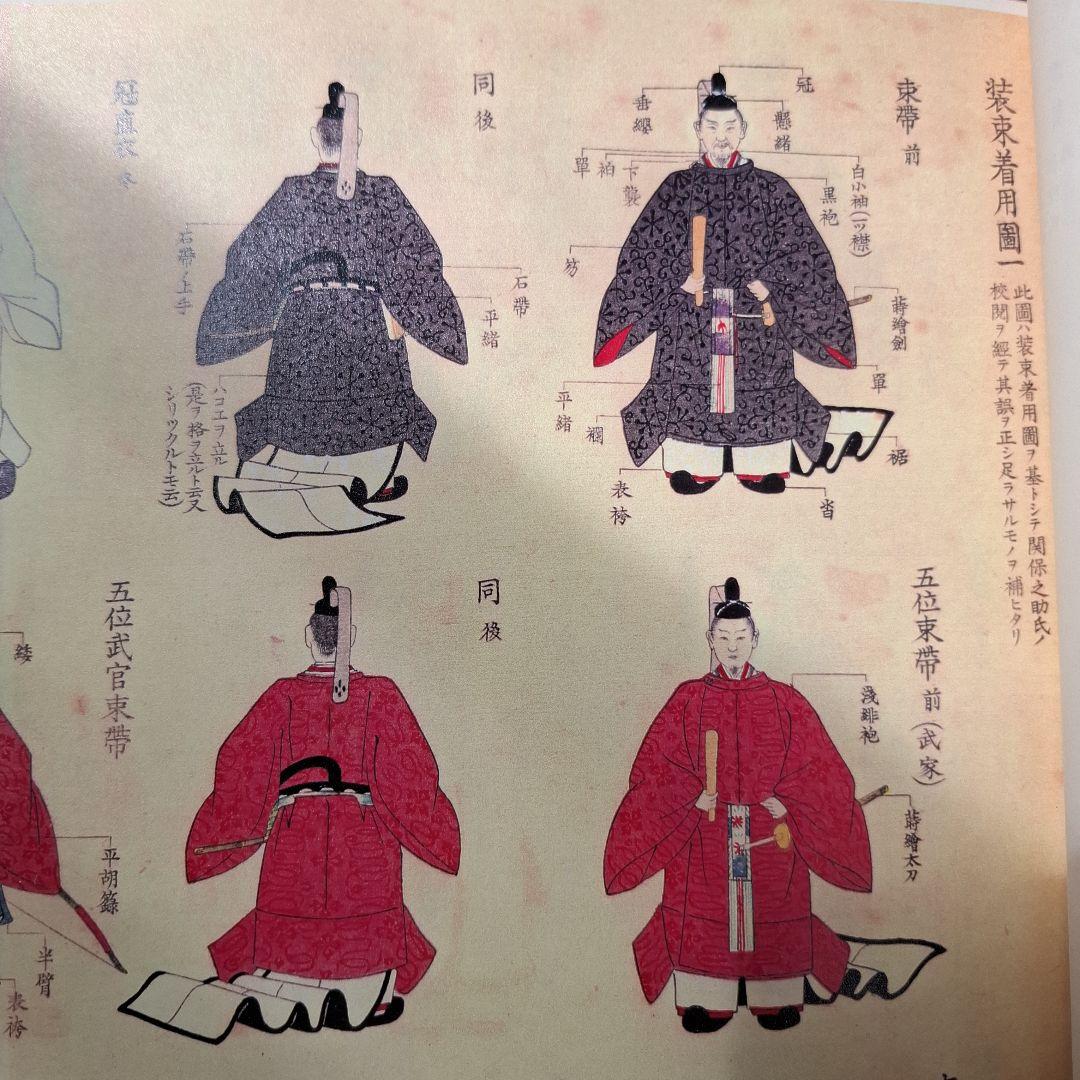 歴史資料