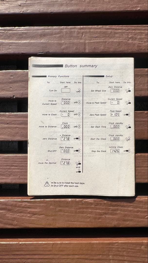 ICO Rallye2 トリップメーター