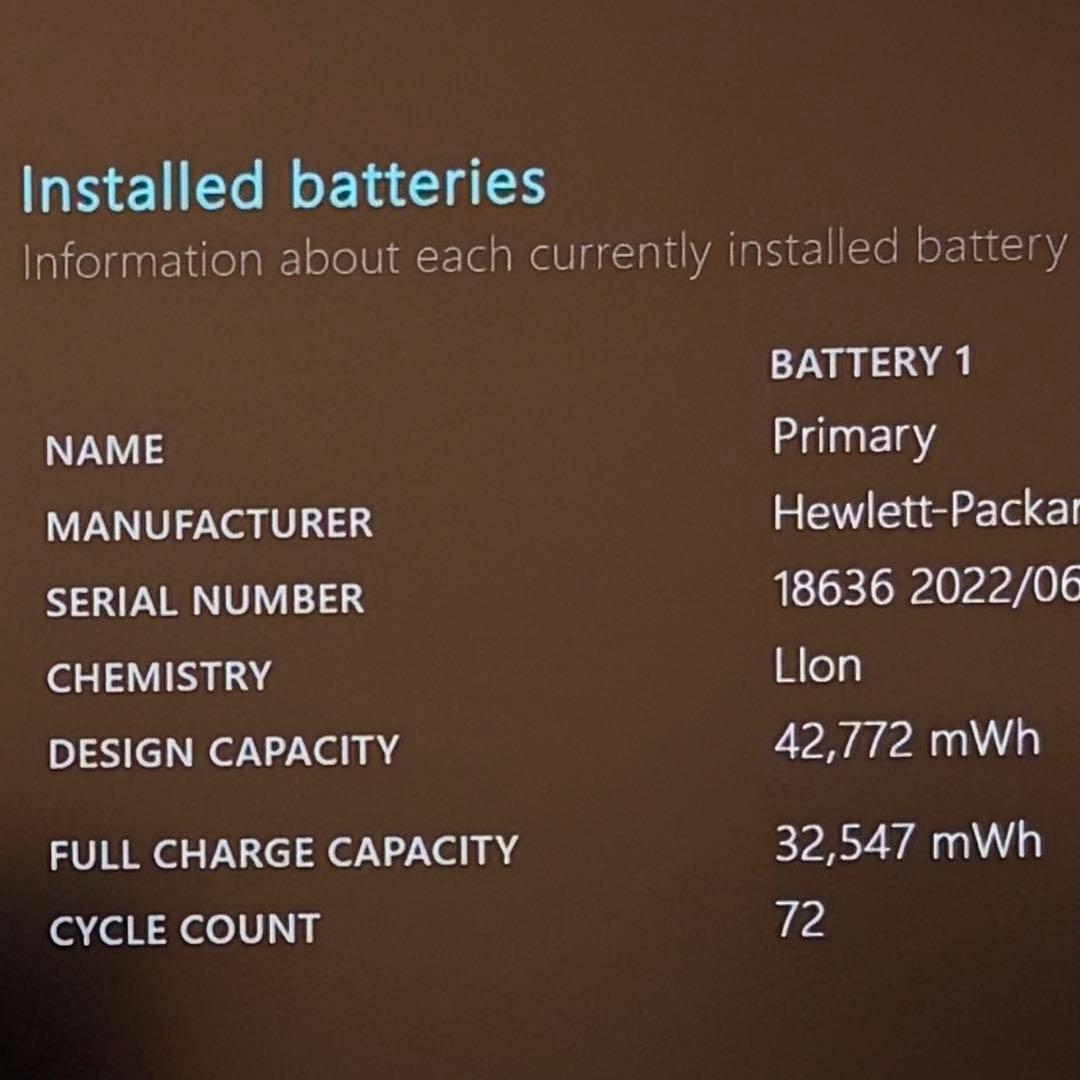 998 HP 630 G9 i5 第12世代 16GB office2024