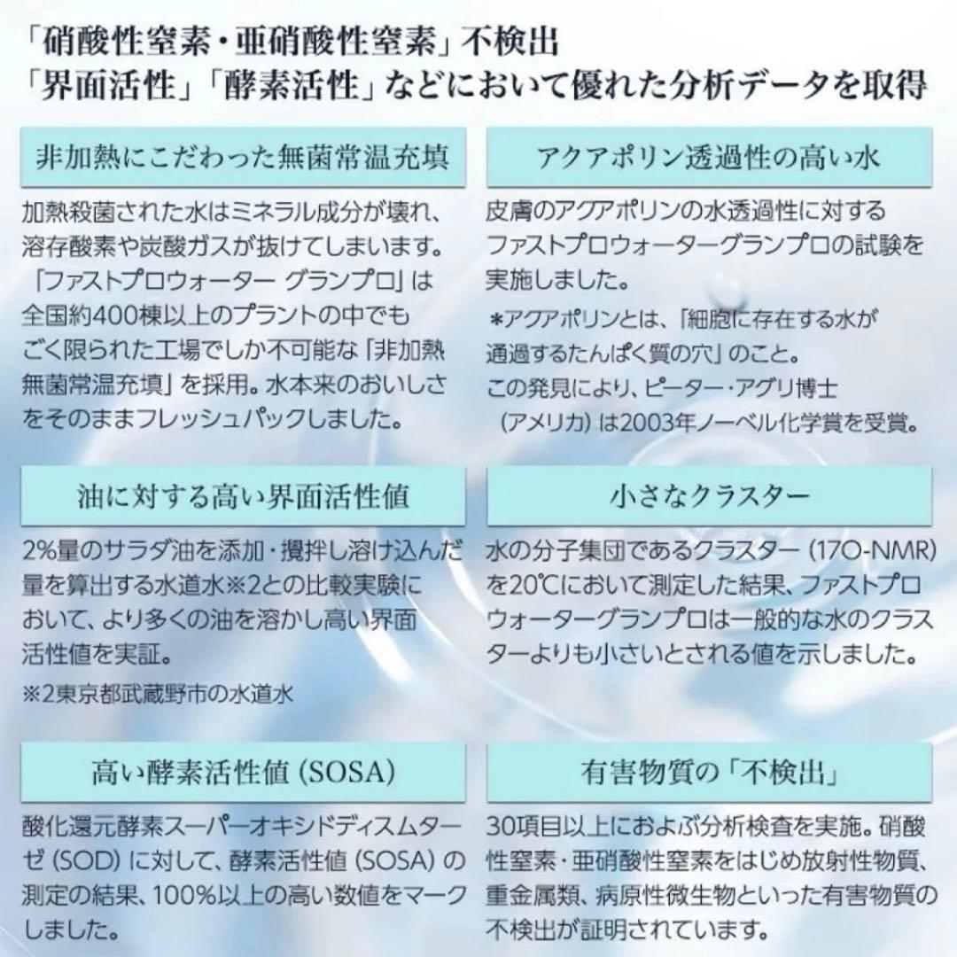 【認定店発送】ファストプロウォーター2L×12本