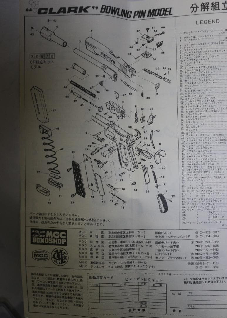 MGC ABS樹脂製モデルガン コルト・ガバカスタム　ボーリングピン 合法品