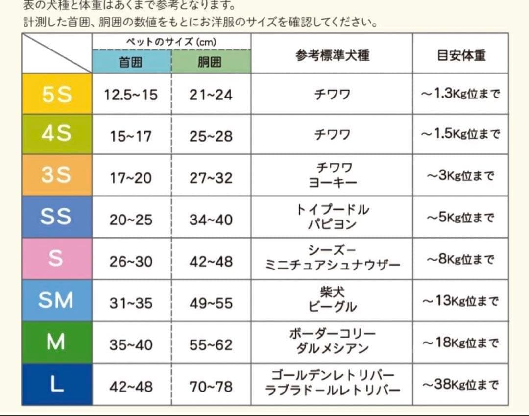 ペットパラダイス　福袋2026 女の子3S 服 4着 総額18920円