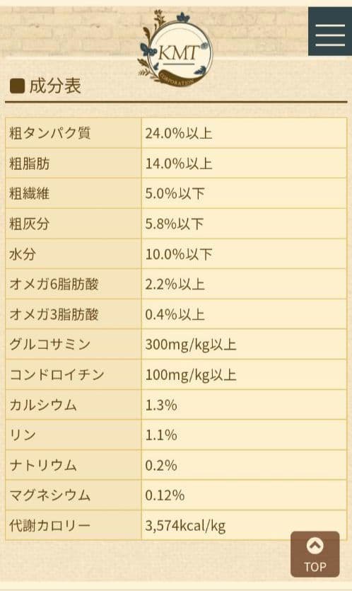 ブリスミックス ラム 小粒 3kg×２袋