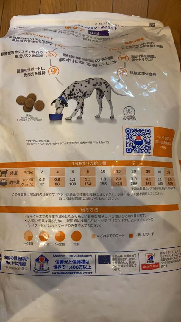 ヒルズ プリスクリプションダイエット u/d 尿ケア 犬用療法食 7.5kg