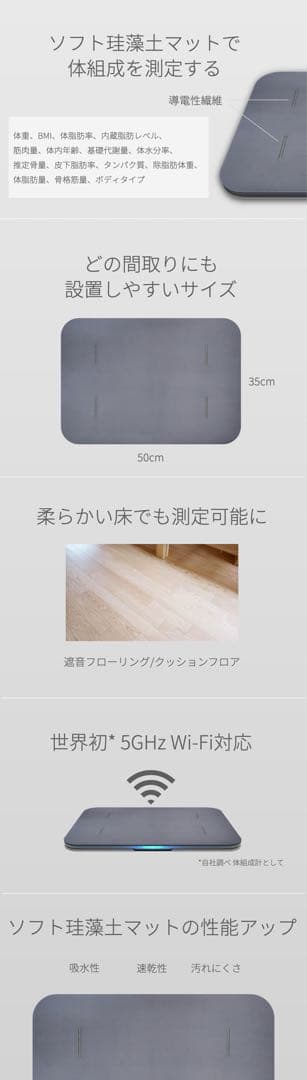 ふルーツランド